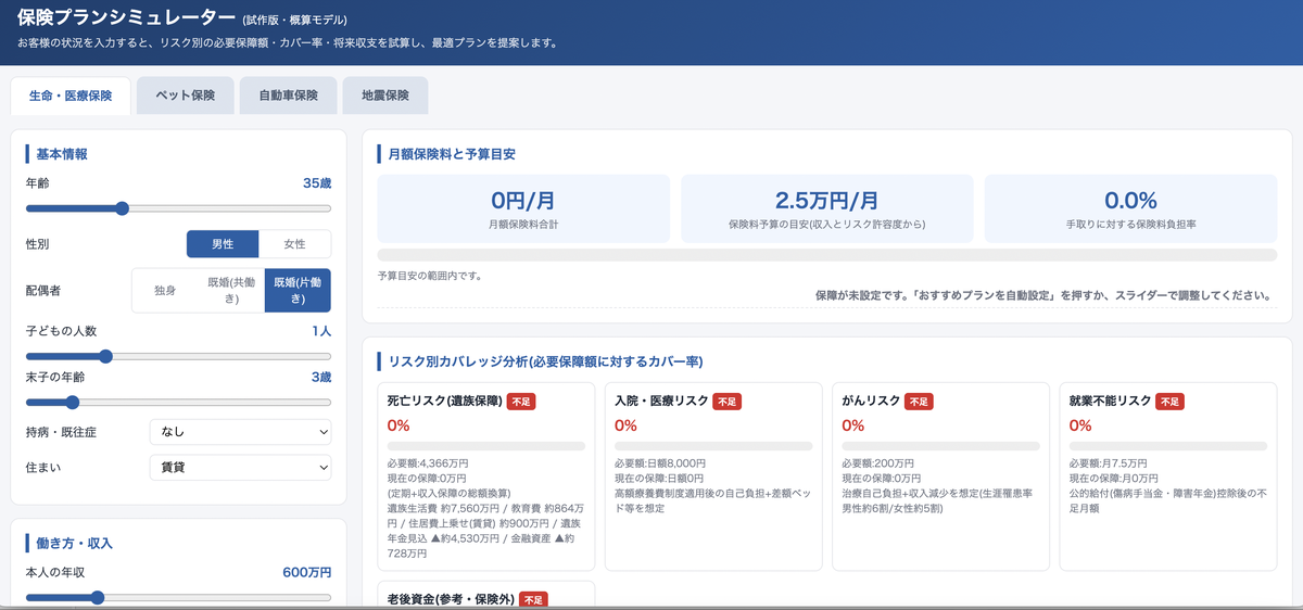 保険プランシミュレーター ダッシュボード